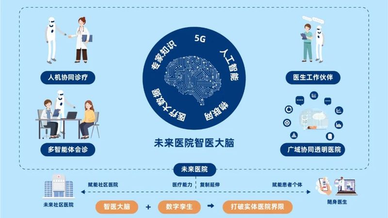 女性经期后泡脚方：如何根据体质选择合适的调理方案**
