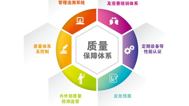 心理测试与咨询APP：揭秘其背后的科学原理与选择要点